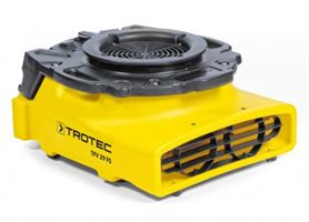 Ventilatoren