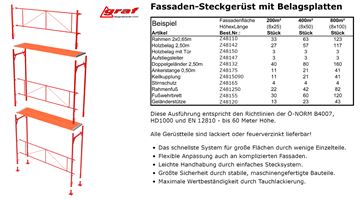 GRAF Gerüst-Artikelliste