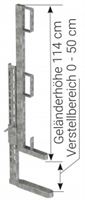 Geländer u. Dachschutzgitter