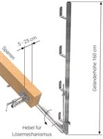 Dachfanggeländer verzinkt, Höhe 160cm, Z4811890V